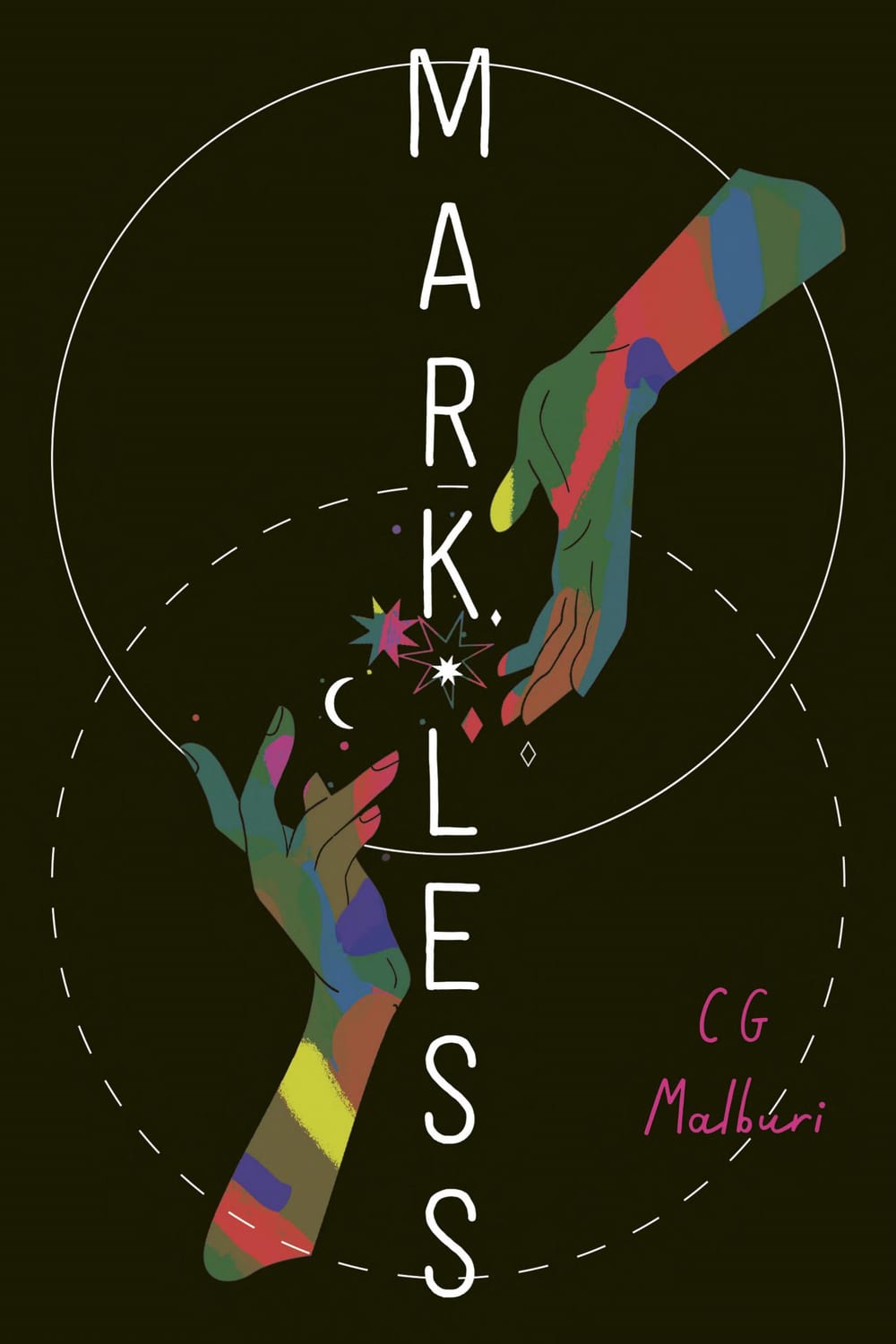 Cover of Markless